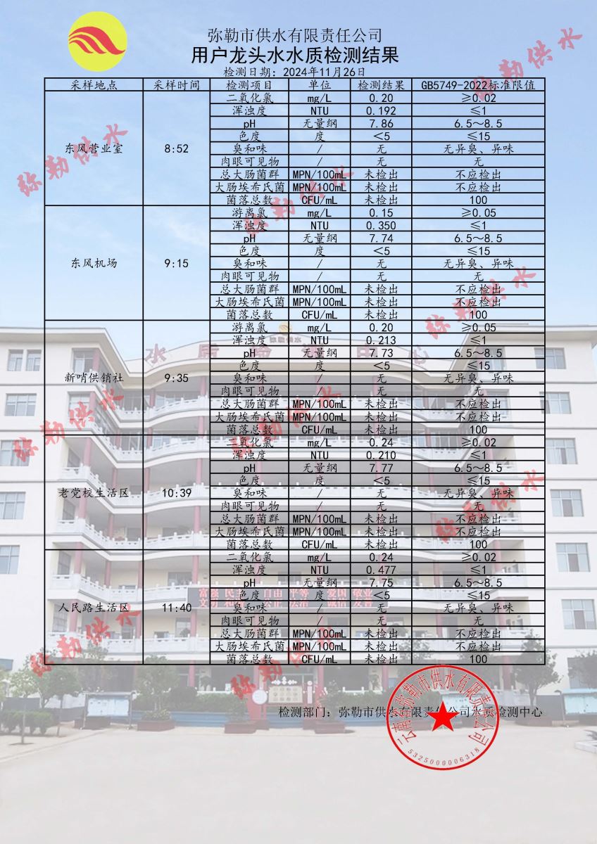 银海区水利局最新招聘信息与动态更新