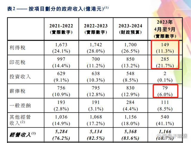 2024新澳门挂牌,实地评估解析数据_X96.327