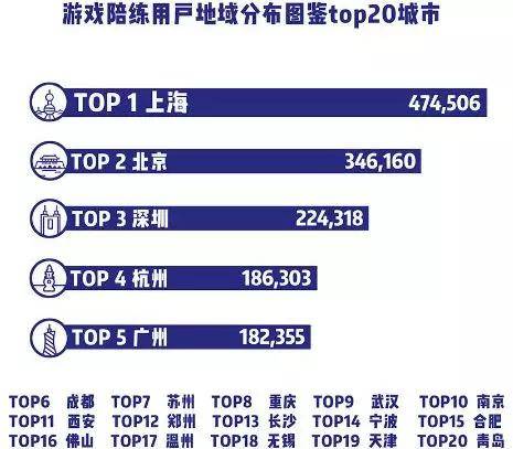 广东二八站资料澳门最新消息,广泛的关注解释落实热议_游戏版1.967