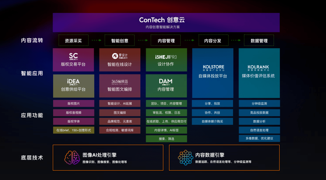 9944CC天下彩旺角二四六,实效设计策略_3DM36.317