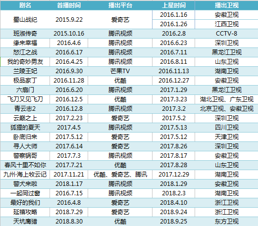 2024年新奥门天天开彩,安全性策略解析_经典款65.719