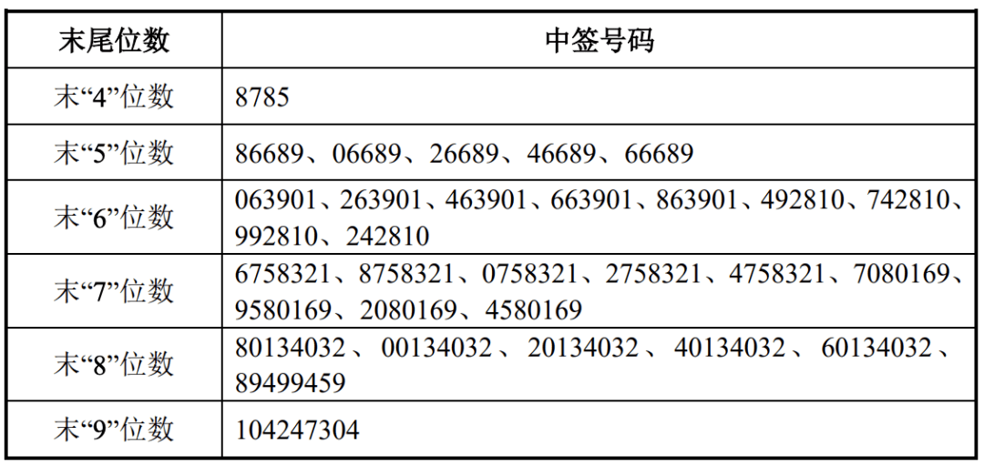 香港二四六开奖资料大全_微厂一,经典分析说明_领航款76.969