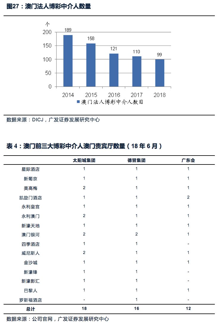 广东八二站澳门资料查询,数据整合执行策略_顶级版74.174