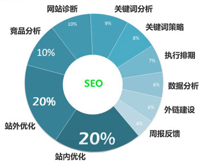 金龙彩免费资料,战略优化方案_网页版40.559