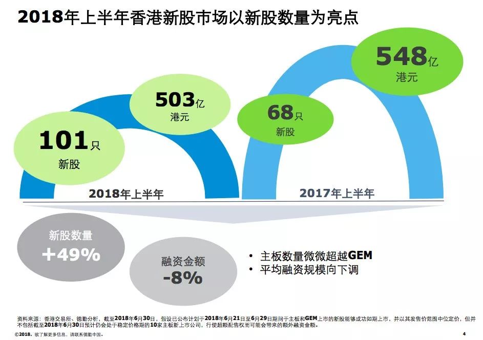 2024港澳今期资料,数据支持执行策略_战斗版86.958