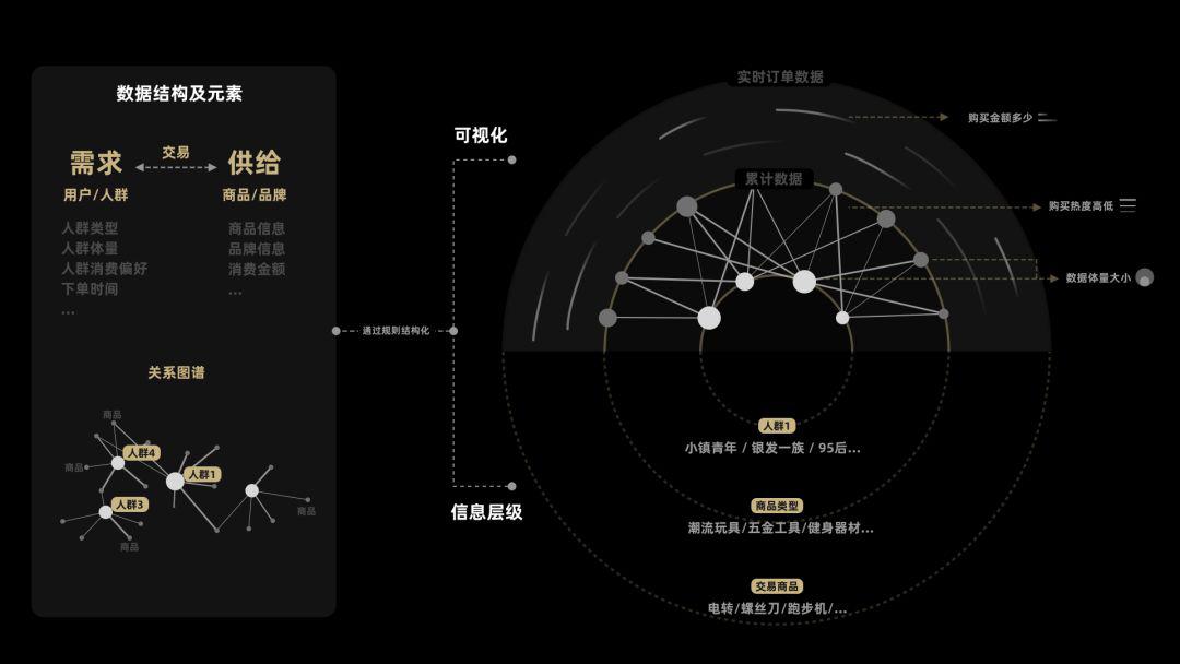 4949澳门今晚开什么,实时数据解释定义_网红版57.436