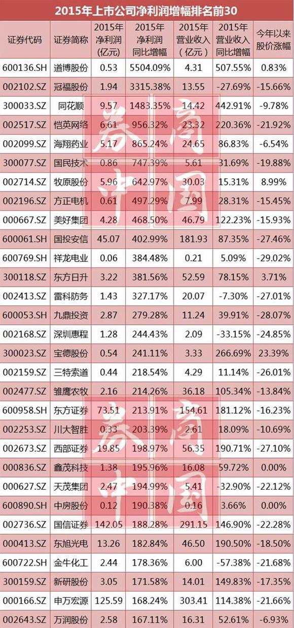 今晚澳门必中24码,经济性方案解析_限量版63.641