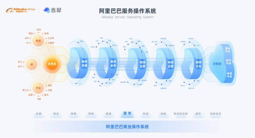 2024年新澳开奖结果查询,收益成语分析定义_Harmony69.295