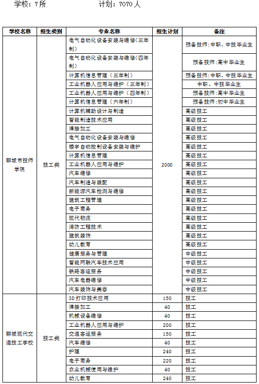 2024年澳门免费公开资料,快捷解决方案问题_静态版31.155