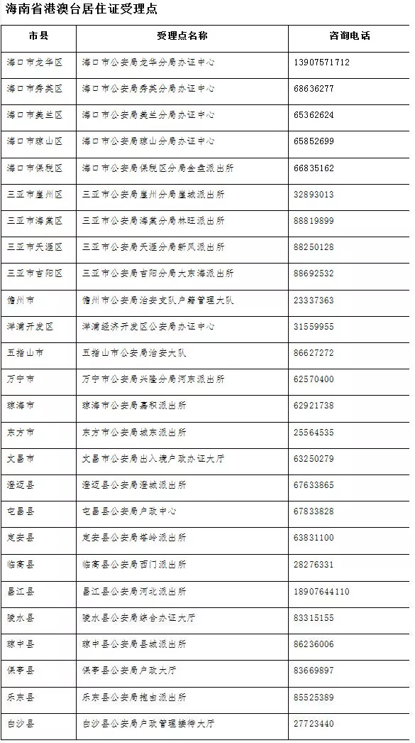 新澳天天开奖资料大全最新54期开奖结果,广泛的解释落实支持计划_升级版9.123