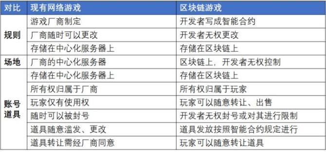 2024新澳大众网精选资料免费提供,全面理解执行计划_游戏版256.183