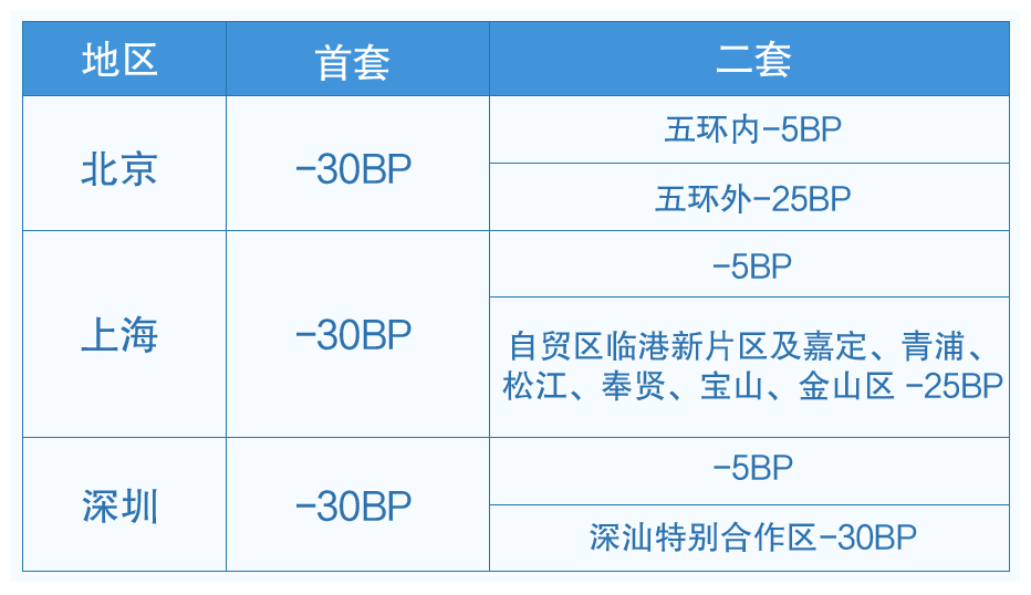 24年新澳免费资料,适用实施计划_zShop33.154