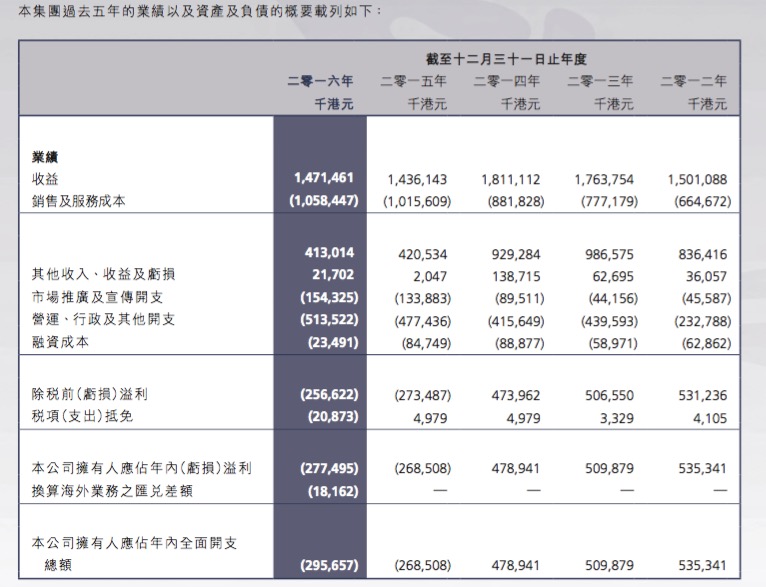 澳门特马今期开奖结果2024年记录,专业解答解释定义_tShop47.490