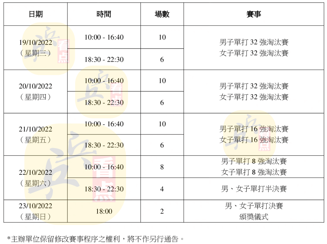 澳门6合开奖结果+开奖结果今晚,调整方案执行细节_WearOS56.777