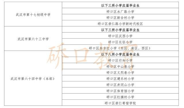 铁东区初中最新招聘信息概览与招聘动态总览