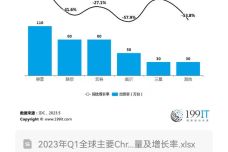 金龙彩免费资料,完善的执行机制分析_Chromebook85.227