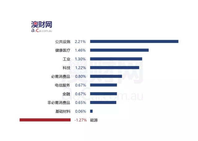 新澳天天彩免费资料大全特色,广泛的解释落实支持计划_黄金版3.236