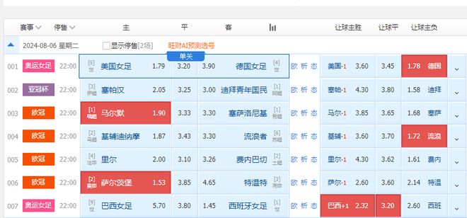 新澳门今晚开奖结果查询,迅捷解答方案实施_复刻版20.397