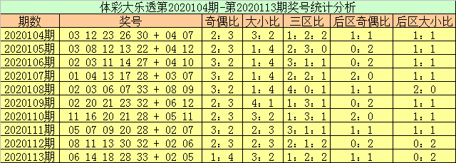 新澳今晚六给彩开奖结果,性质解答解释落实_L版89.214