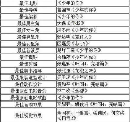 WW777766香港历史记录,最新正品解答定义_理财版86.926