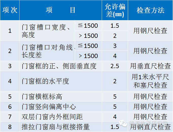 花间一壶酒 第2页