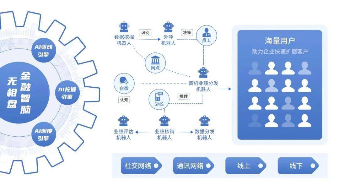 澳门花仙子官网,数据分析引导决策_XR87.538