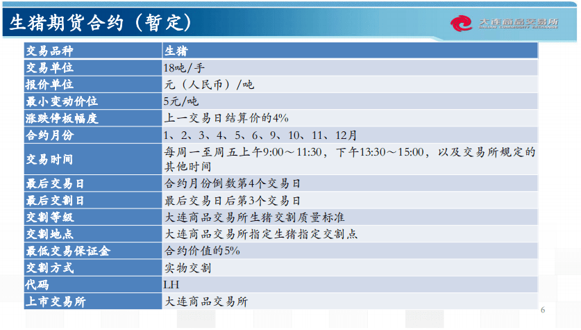 琼梦 第2页