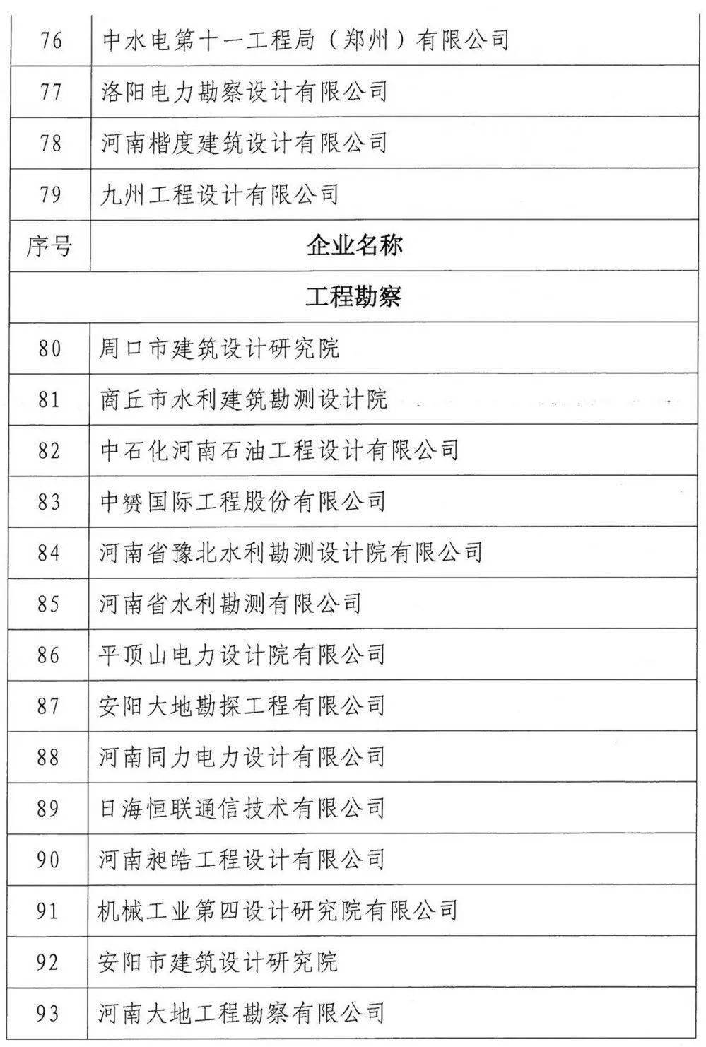 新澳门2024历史开奖记录查询表,实地设计评估方案_冒险款60.888