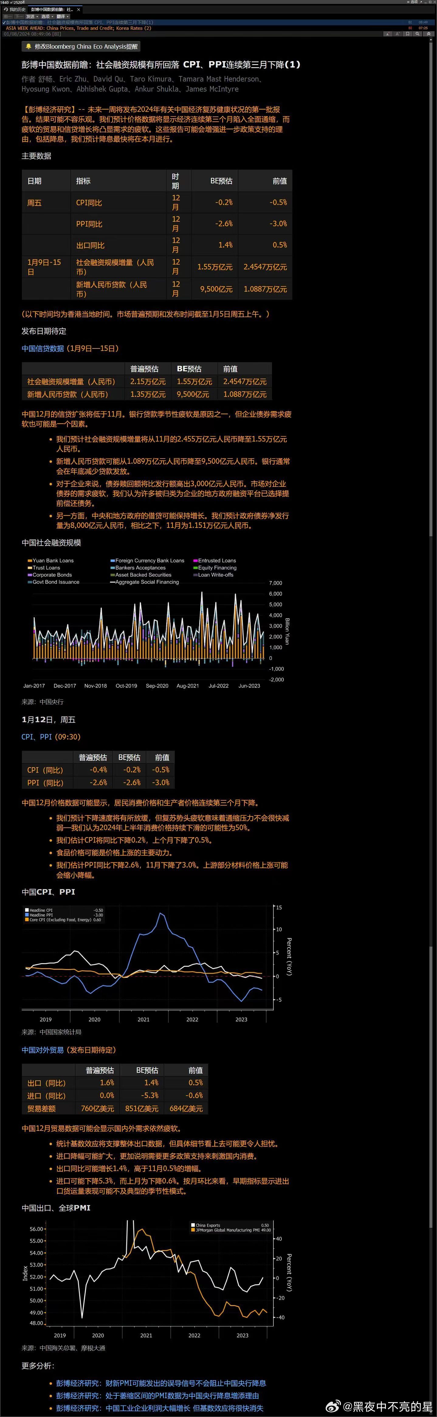 shy恋儿 第2页