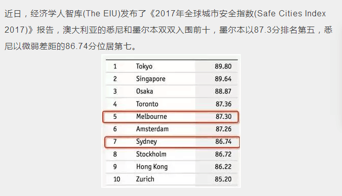 新澳好彩天天免费资料,迅捷解答计划落实_冒险版32.688