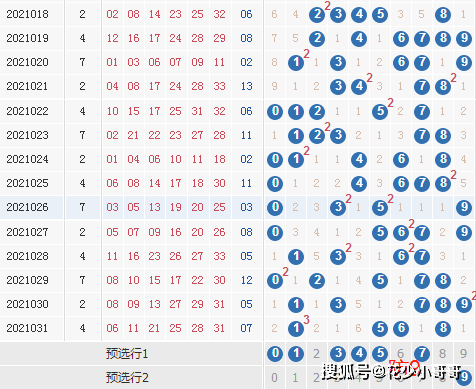 2024澳门特马今晚开什么码,经典解释落实_豪华版180.300