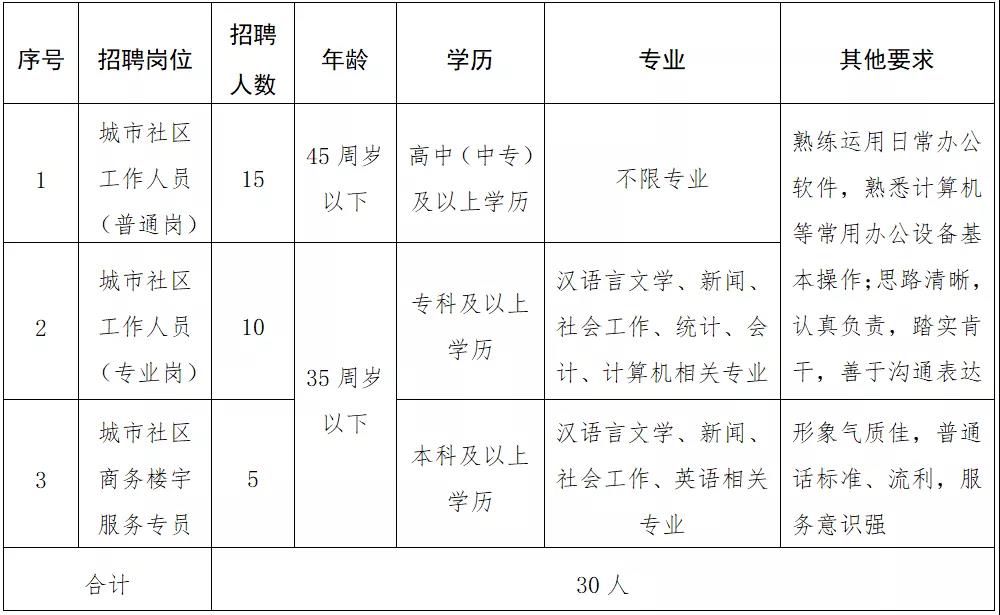 2024年12月11日 第23页