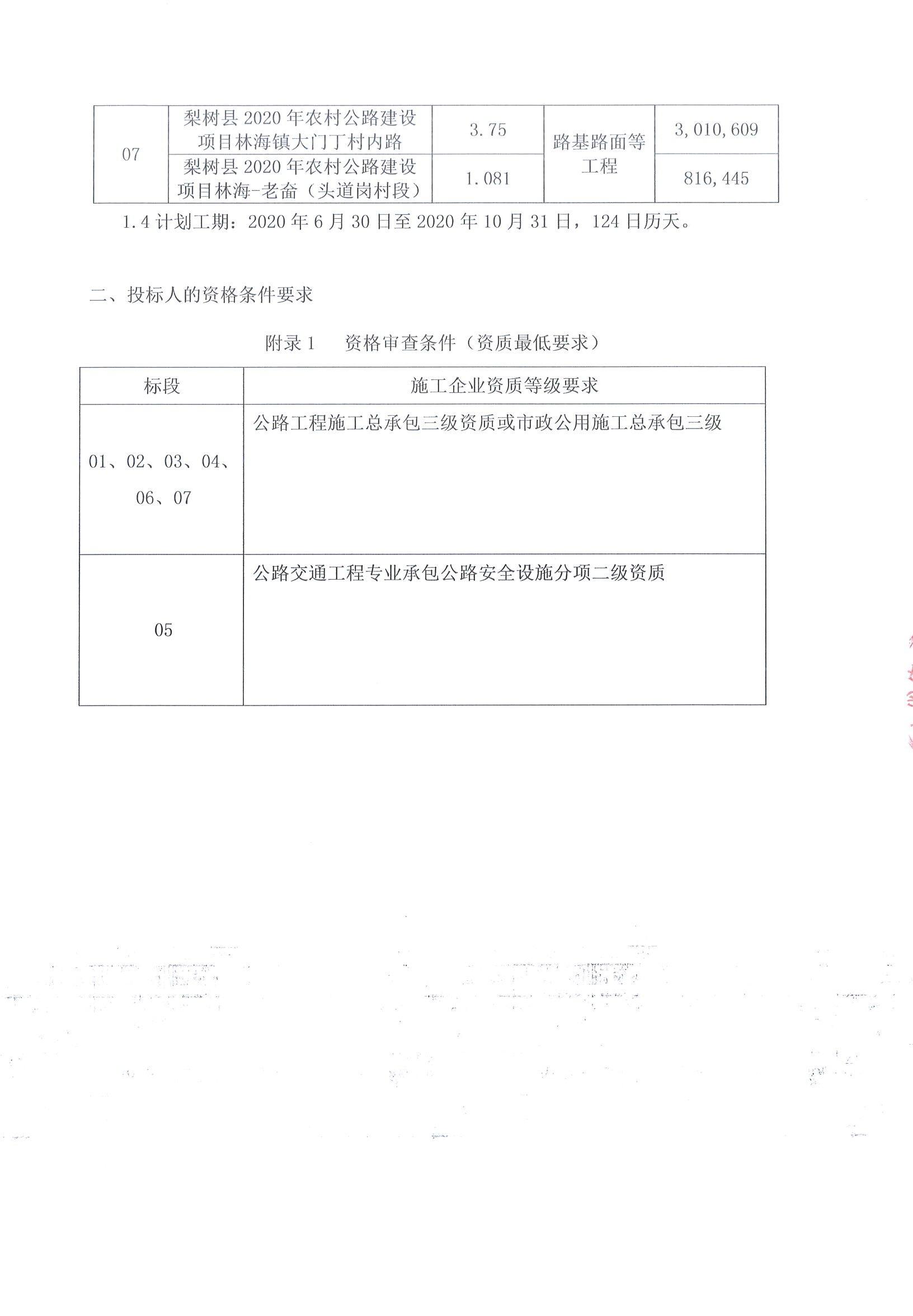 城中区公路运输管理事业单位最新项目深度研究简报