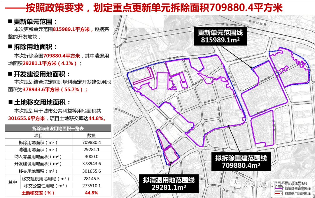 怀集县市场监督管理局最新发展规划概览