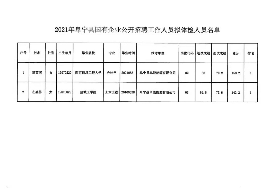 牙城镇最新招聘信息全面解析