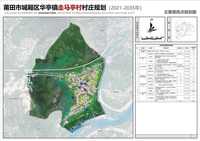 曲母村全新发展规划揭晓