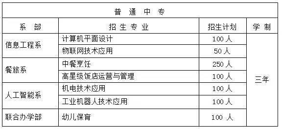 平坝县成人教育事业单位发展规划展望