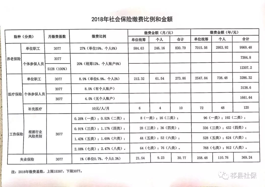 徽州区级托养福利事业单位最新项目研究概况