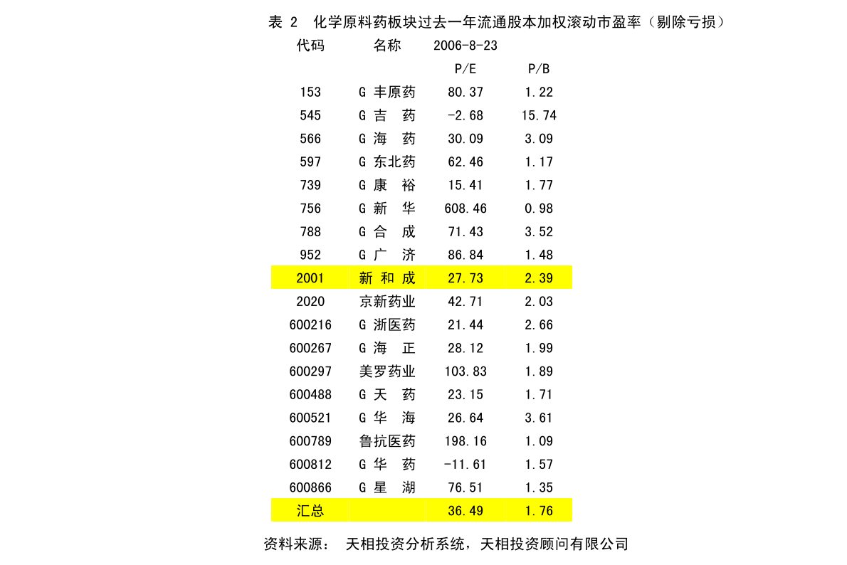 昆都仑区市场监管局最新发展规划概览