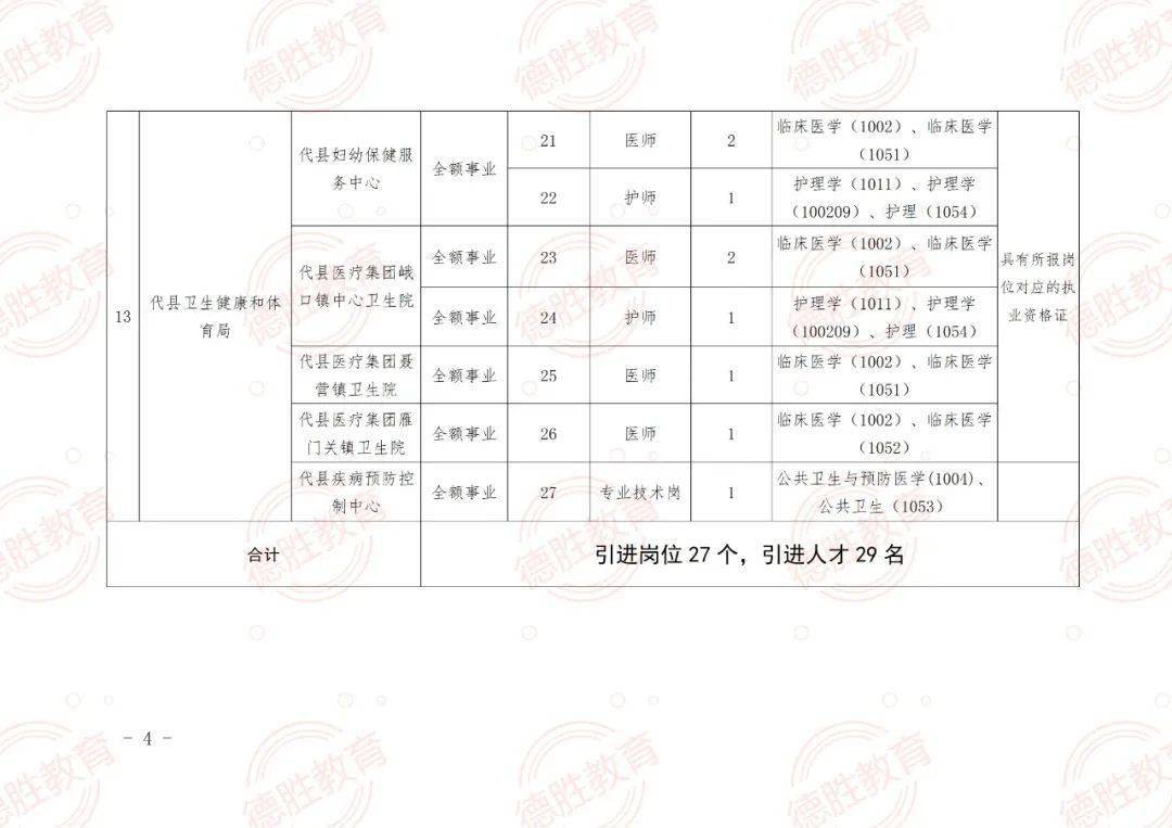 孝南区成人教育事业单位招聘最新信息及内容探讨