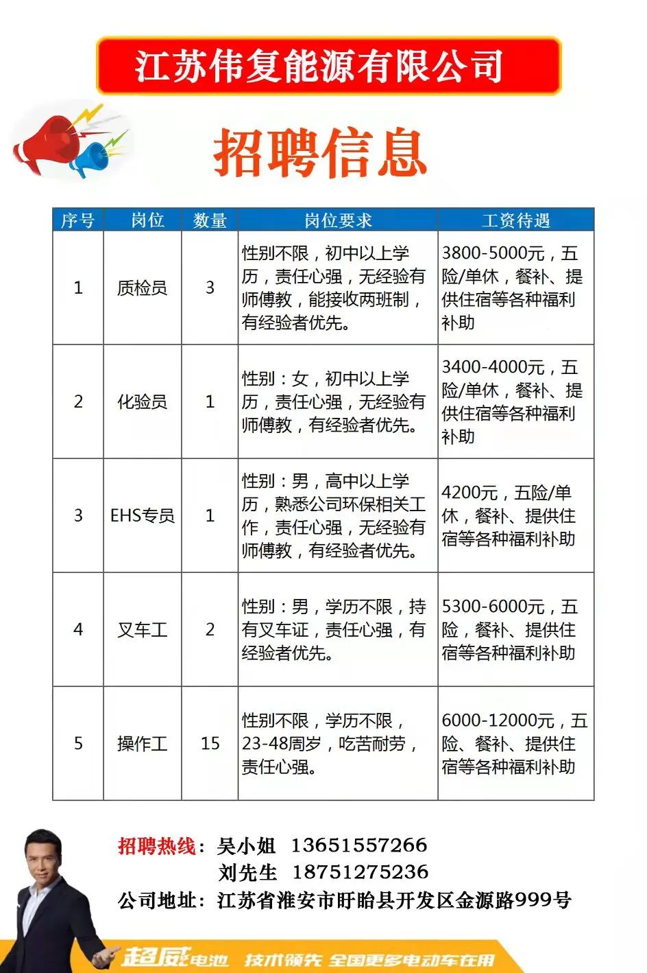 江亭村最新招聘信息汇总