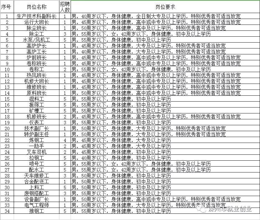 托里县级托养福利事业单位最新招聘信息揭晓，影响广泛关注