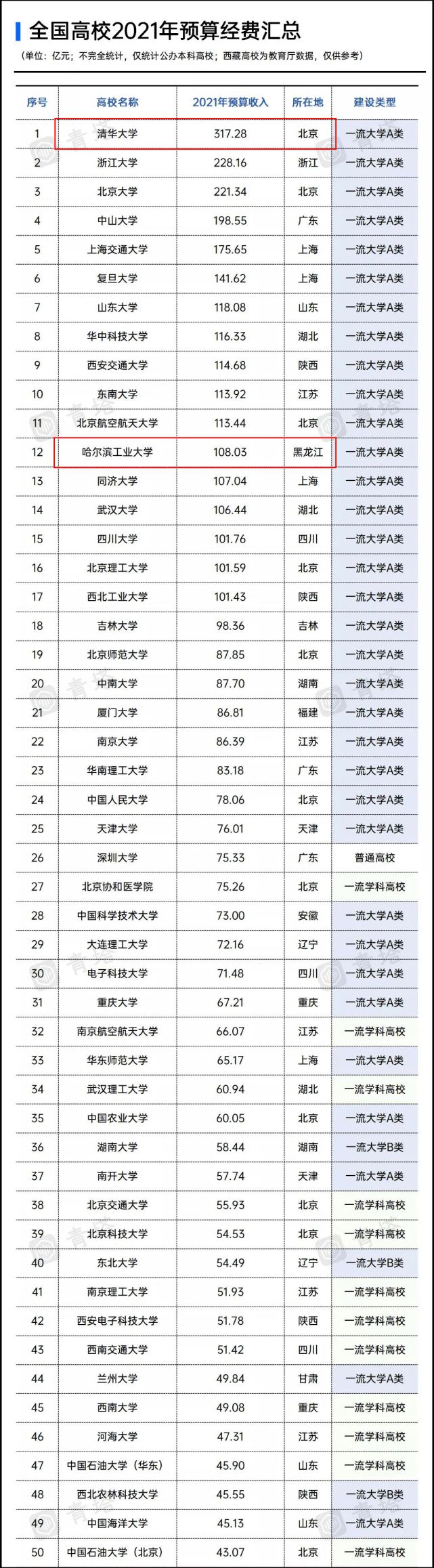 一码一肖100%精准一一,专业解析评估_超级版73.317