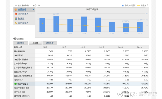 澳门最精准正最精准龙门蚕,收益分析说明_V50.672