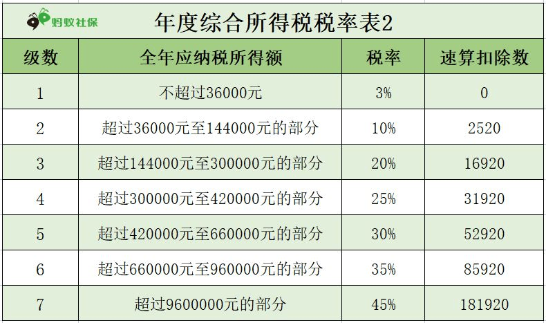 一码一肖一特一中2024,社会责任方案执行_标配版30.33