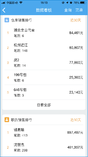 7777788888管家婆免费,全面数据分析实施_T18.402