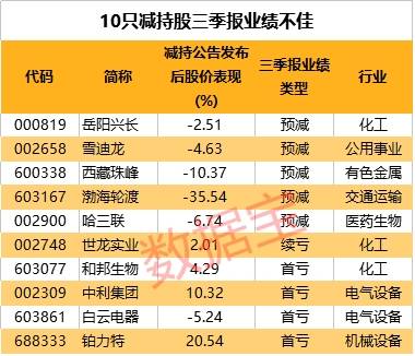 2024澳门特马今晚开奖结果出来了吗图片大全,数据实施导向_Harmony57.777