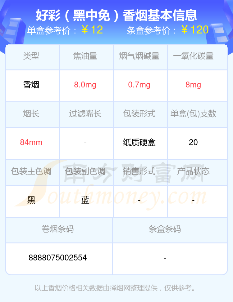 2024年澳门天天开好彩正版资料,实地验证执行数据_旗舰款23.254