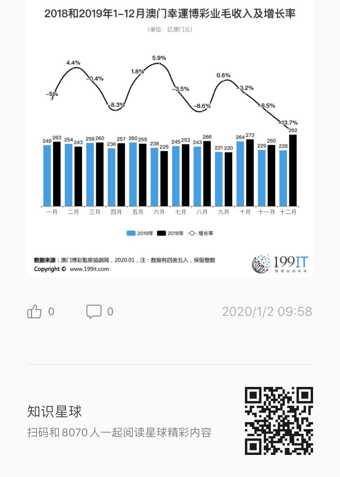 广东八二站新澳门彩,深度策略应用数据_VR44.17