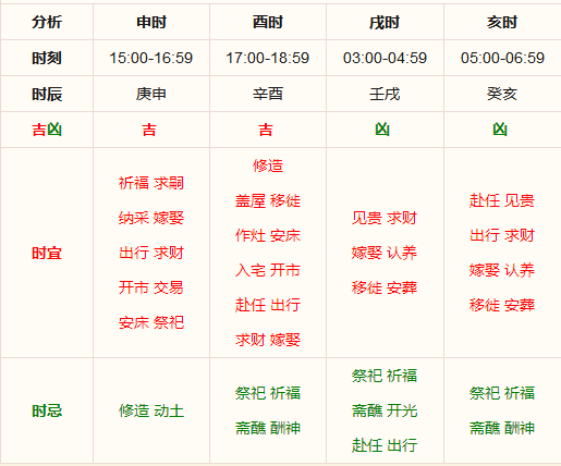 澳门天天彩期期精准十二生肖,数据驱动分析决策_Pixel74.267